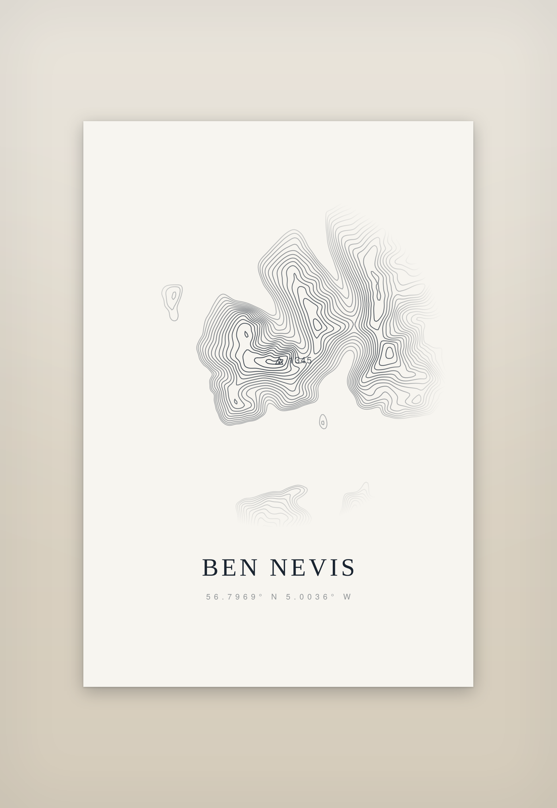 Ben Nevis contour print, mounted